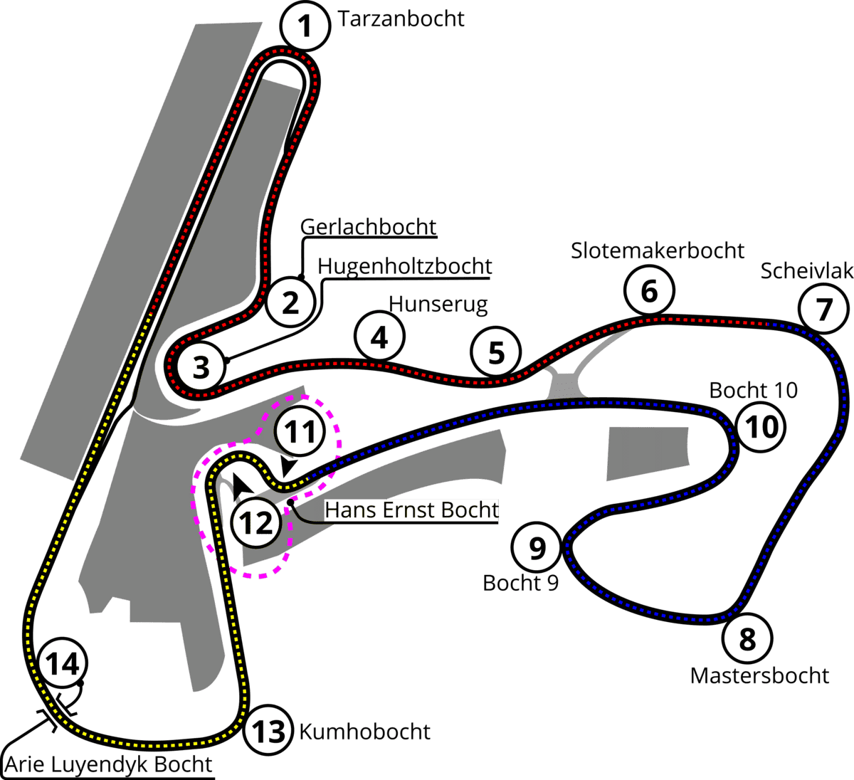 Formule 1 Zandvoort