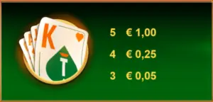 Koning toto in vegas