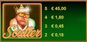 Koning toto in vegas