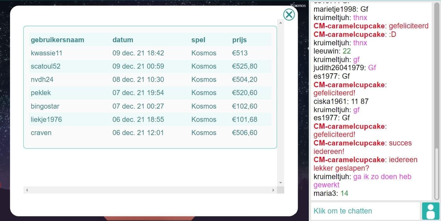 Kosmos 4 Tombola kosmos chat