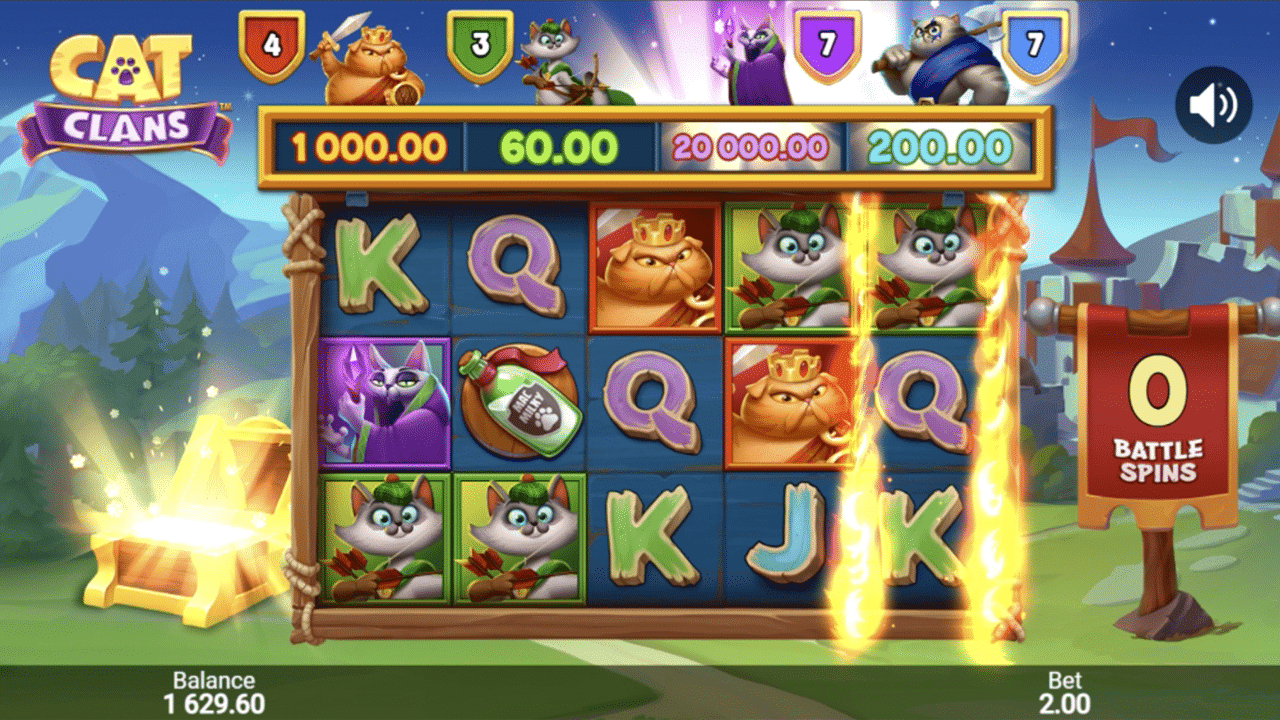 Cat clans background