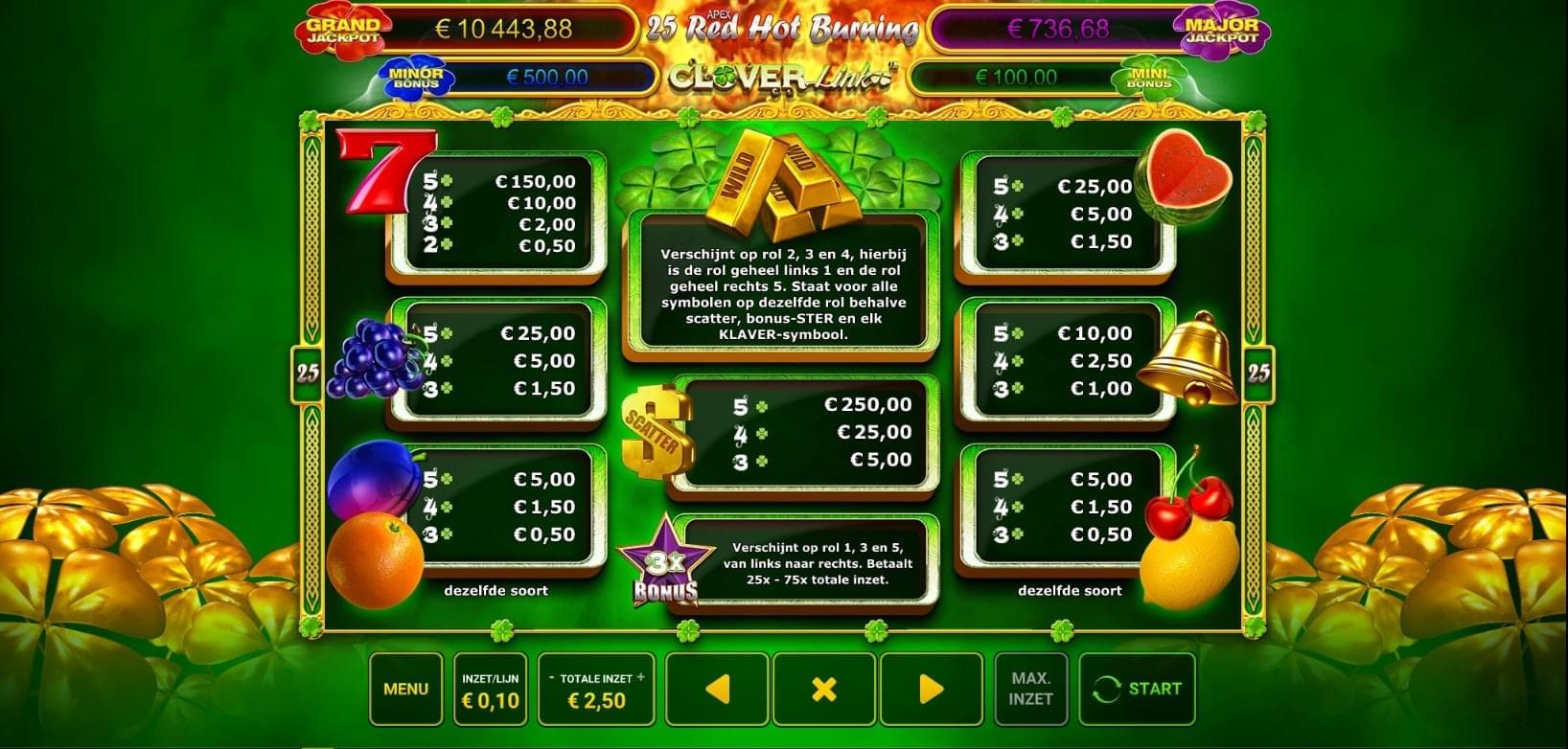 25 red hot burning clover link paytable