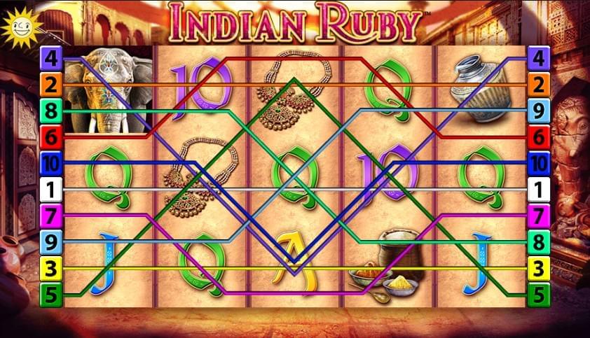 Indian Ruby 2 Winlijnen indian ruby
