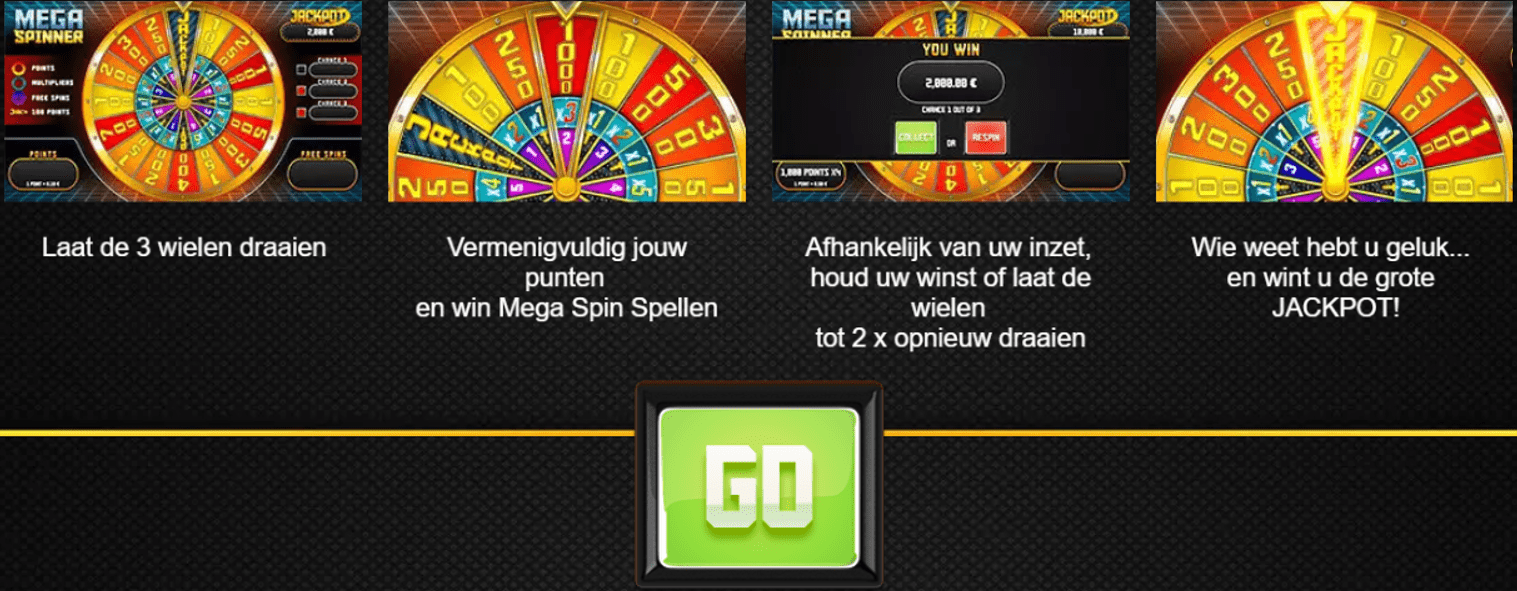 Mega spinner jackpot wiel uitleg