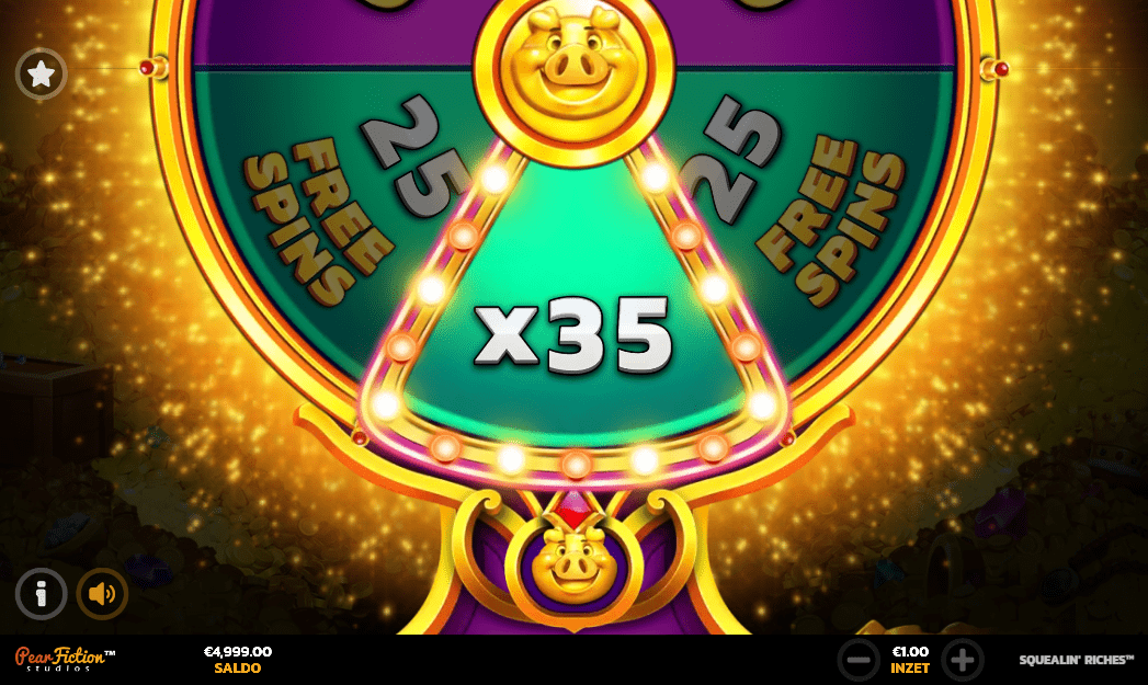 Geen win rad van fortuin