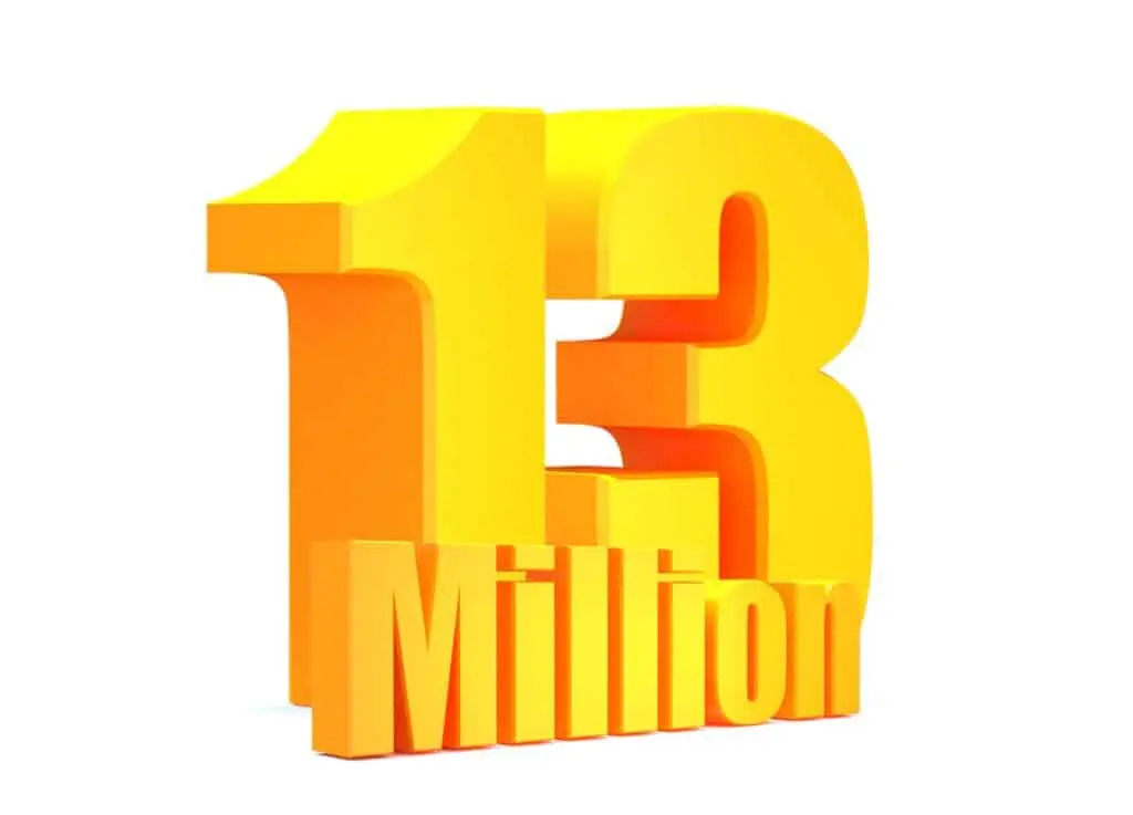 Shutterstock 2058091568