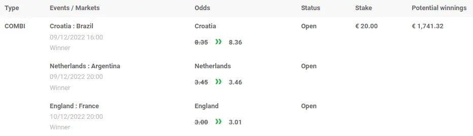 Voor 2 tientjes op skivakantie? 20 Voor 2 tientjes op skivakantie?