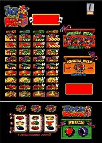 Jack in the box oekraïne