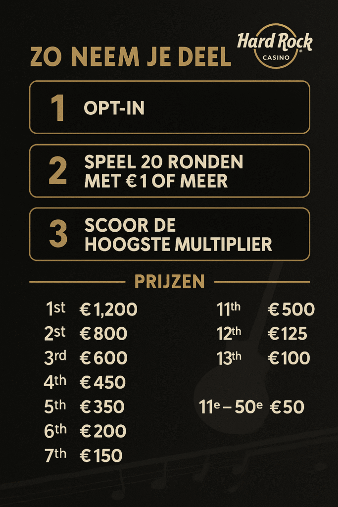 Deelname hard rock casino toernooi